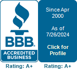 A-1 Asphalt Sealing & Repair, Inc. BBB Business Review