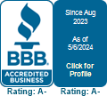 Corporate Cleaning and Facility Services BBBBusiness Review
