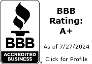 Click for the BBB Business Review of this Training Programs in Grand Rapids MI