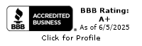 Numan Construction, LLC BBB Business Review