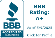 City Lights Rentals BBB Business Review